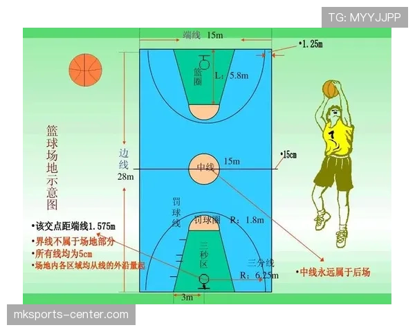 篮球规则中身体接触判罚的界定标准与执行细节深度解读 篮球规则中身体接触判罚的界定标准与执行细节深度解读