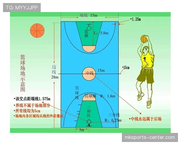 篮球比赛结束规则详解:官方判定标准与流程 篮球比赛结束规则详解:官方判定标准与流程