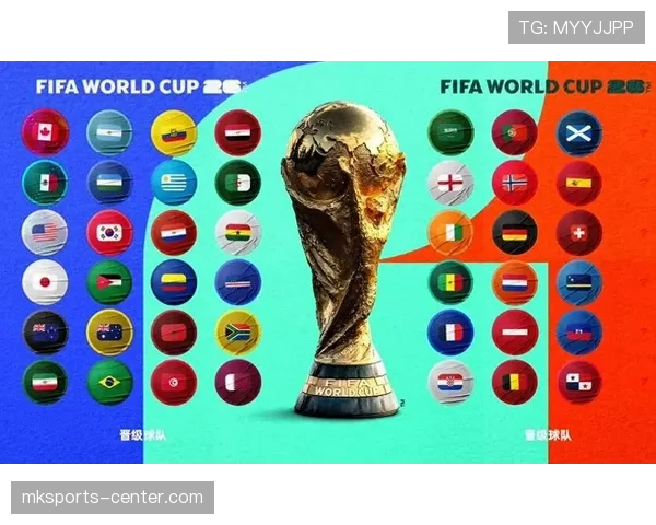 2026世界杯48支球队如何分成12个小组及32强淘汰赛规则 2026世界杯48支球队如何分成12个小组及32强淘汰赛规则