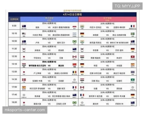 2026世界杯完整版积分排序规则