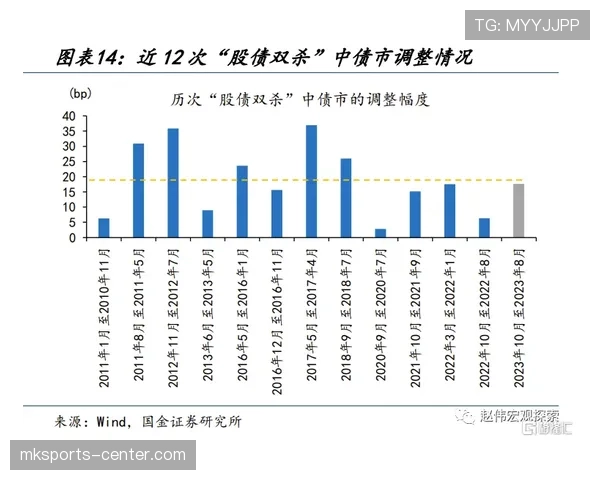 埃贝雷奇与桑谢斯在禁区内的终结路径出现分化:单点依赖vs多点参与 埃贝雷奇与桑谢斯在禁区内的终结路径出现分化:单点依赖vs多点参与